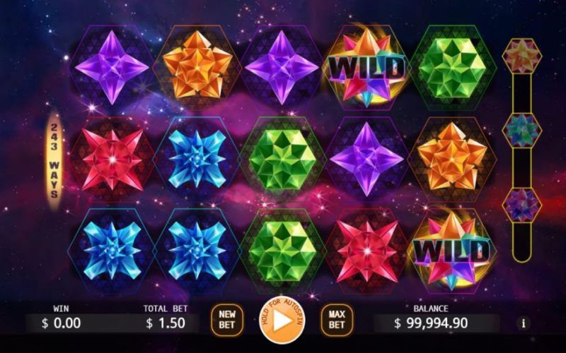 Những thuật ngữ và biểu tượng khi chơi Lucky Star Slot